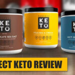 Perfect Keto